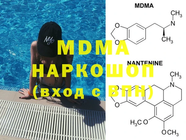 гидропоника Бронницы